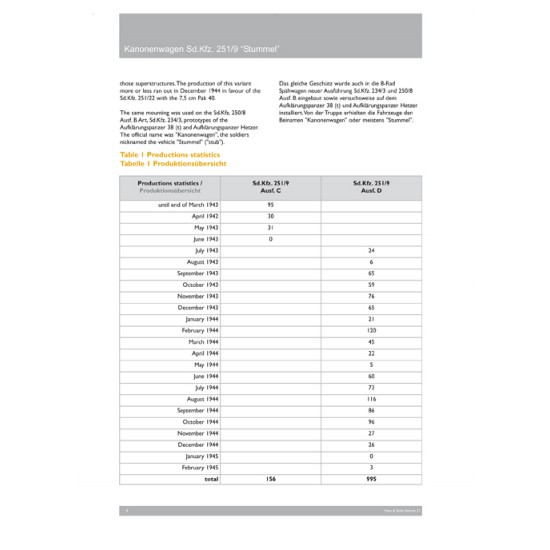 Nuts & Bolts Vol.21 - SdKfz.251/9 Kanonenwagen Stummel (100 pages, photos & drawing)