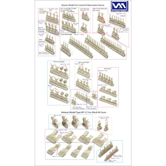 1/350 IJN Nagato 1941 Detail Up Set for Hasegawa kit #40024