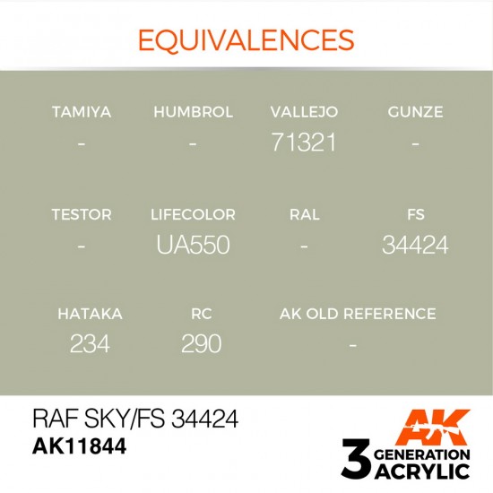 Acrylic Paint 3rd Gen for Aircraft - RAF Sky / FS 34424 (17ml)