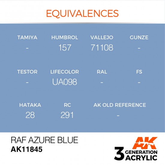 Acrylic Paint 3rd Gen for Aircraft - RAF Azure Blue (17ml)