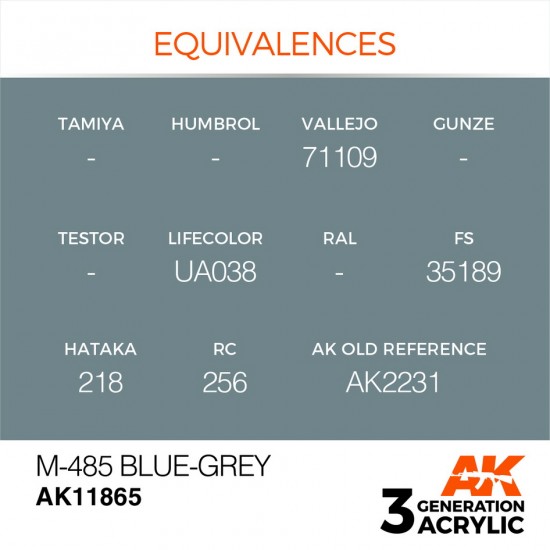 Acrylic Paint 3rd Gen for Aircraft - M-485 Blue-Grey (17ml)