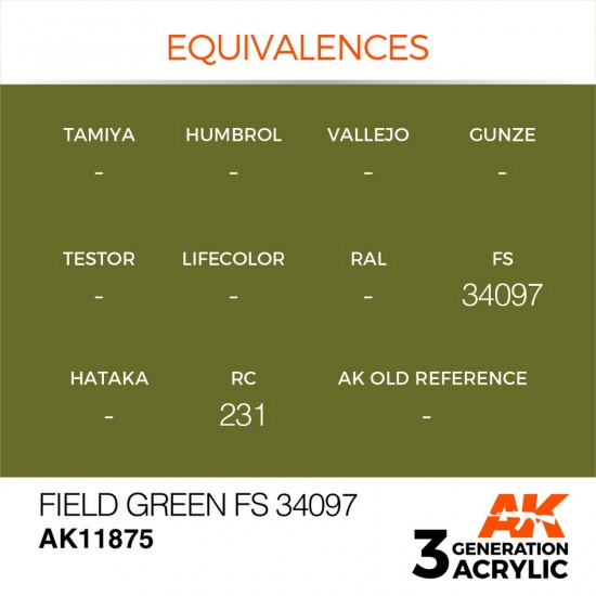Acrylic Paint 3rd Gen for Aircraft - Field Green FS 34097 (17ml)
