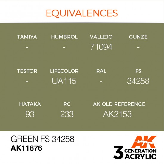 Acrylic Paint 3rd Gen for Aircraft - Green FS 34258 (17ml)