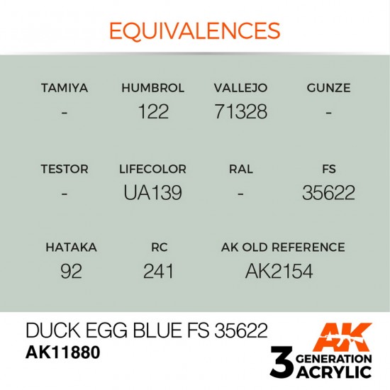 Acrylic Paint 3rd Gen for Aircraft - Duck Egg Blue FS 35622 (17ml)