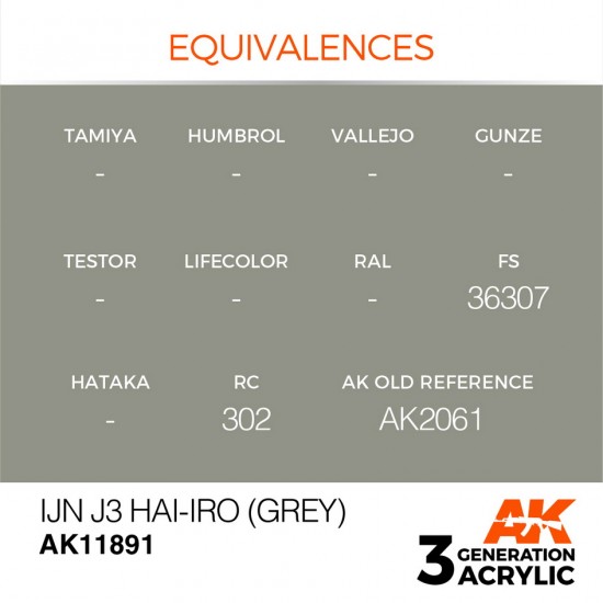 Acrylic Paint 3rd Gen for Aircraft - IJN J3 Hai-iro Grey (17ml)