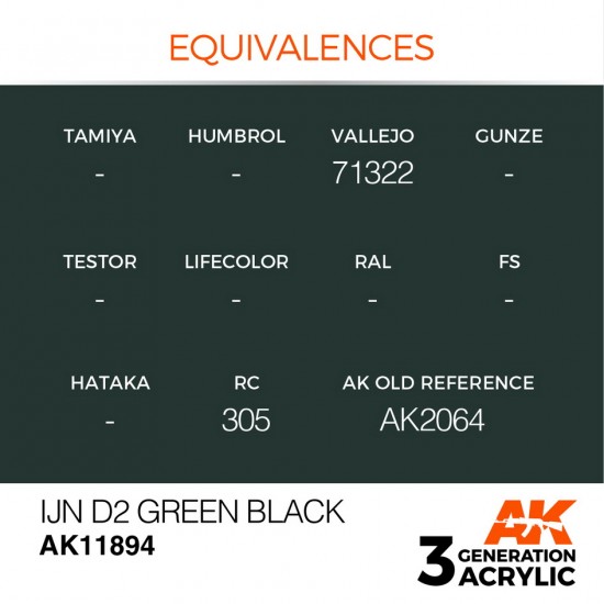 Acrylic Paint 3rd Gen for Aircraft - IJN D2 Green Black (17ml)