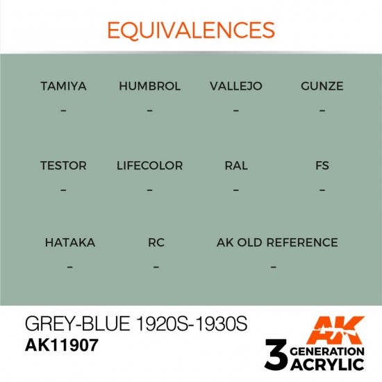 Acrylic Paint 3rd Gen for Aircraft - Grey-Blue 1920s-1930s (17ml)