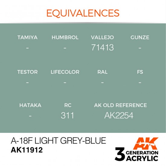 Acrylic Paint 3rd Gen for Aircraft - A-18f Light Grey-Blue (17ml)