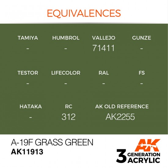 Acrylic Paint 3rd Gen for Aircraft - A-19f Grass Green (17ml)