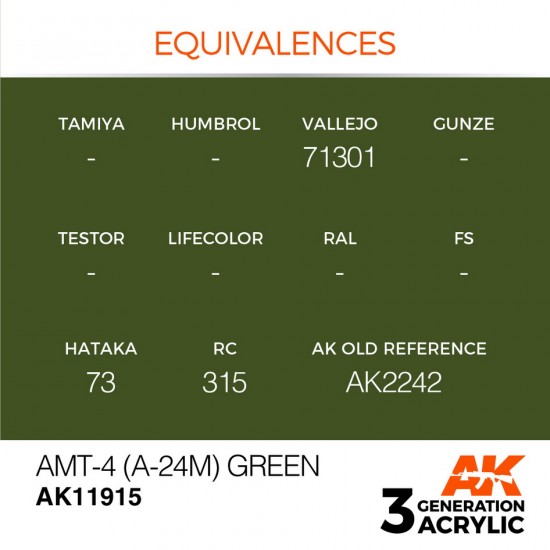 Acrylic Paint 3rd Gen for Aircraft - AMT-4 A-24m Green (17ml)