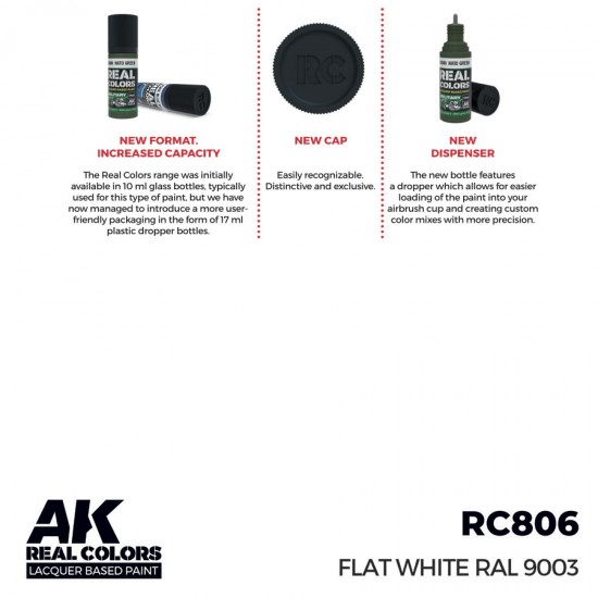 Real Colours Lacquer Based Paint - Standard #Flat White RAL 9003 (17ml)