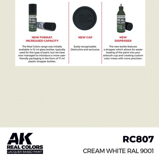 Real Colours Lacquer Based Paint - Standard #Cream White RAL 9001 (17ml)