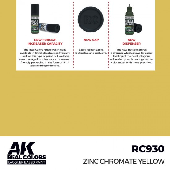 Real Colours Lacquer Based Paint - Military #Zinc Chromate Yellow (17ml)