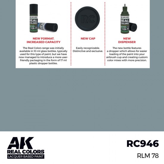 Real Colours Lacquer Based Paint - Military #RLM 78 (17ml)