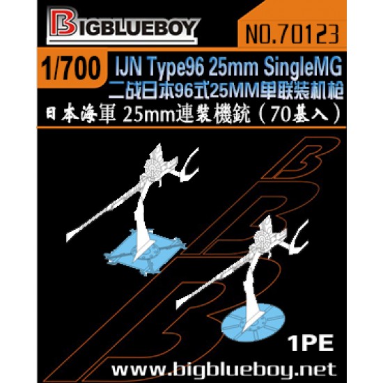 1/700 IJN Type96 25mm Single Metal Gun (70 sets)