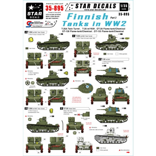 1/35 Decals for WWII Finnish Tanks Part3: T-26 Light Tank