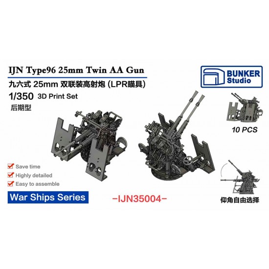 1/350 IJN Type96 25mm Twin AA Gun LPR Sight Late Type with Shield (10pcs)