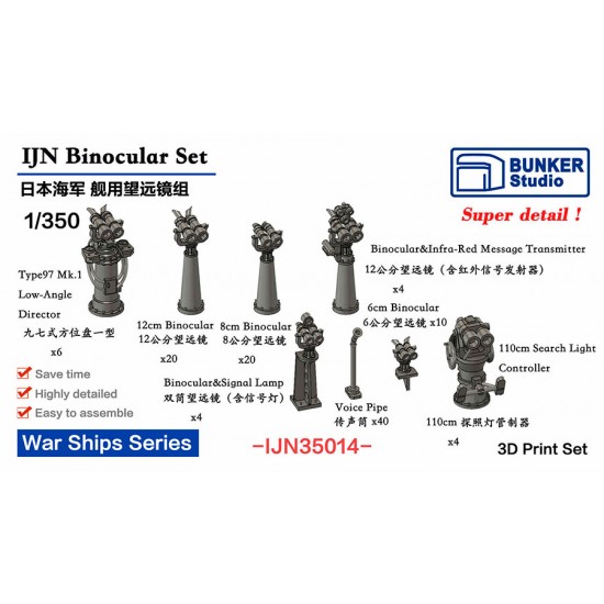 1/350 IJN Binocular Set