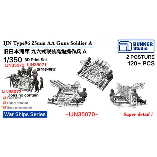 1/350 IJN Type96 25mm AA Gun Soldiers A (120+pcs)