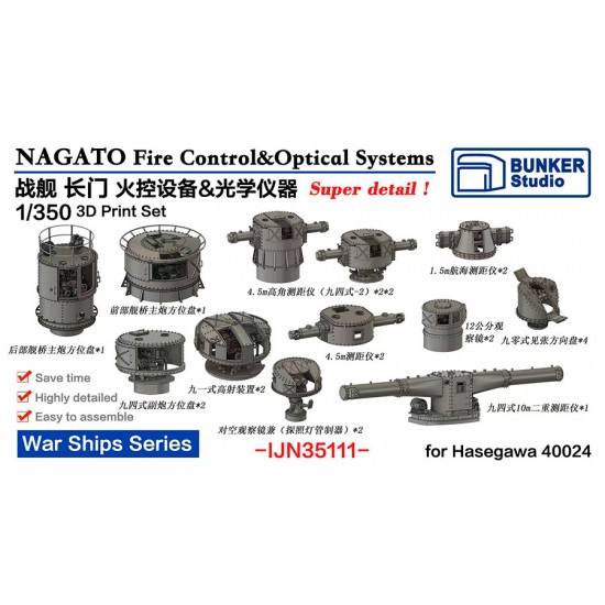 1/350 IJN NAGATO Fire Control and Optical Systems for Hasegawa 40024