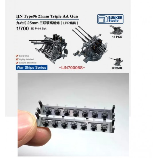 1/700 IJN Type96 25mm Triple AA Gun LPR Sight Late Type (14pcs)