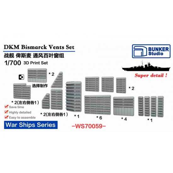 1/700 DKM Bismarck Vents Set