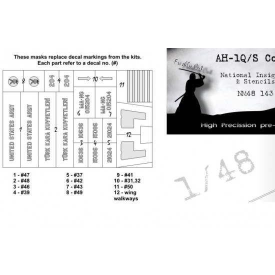 1/48 Bell AH-1Q/S Cobra National Insignias Masking for Special Hobby kits