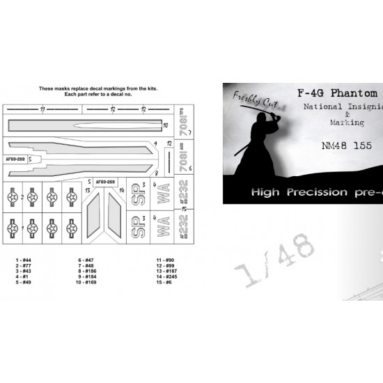 1/48 McDonnell Douglas F-4G Phantom II National Insignias Masking for Meng kits