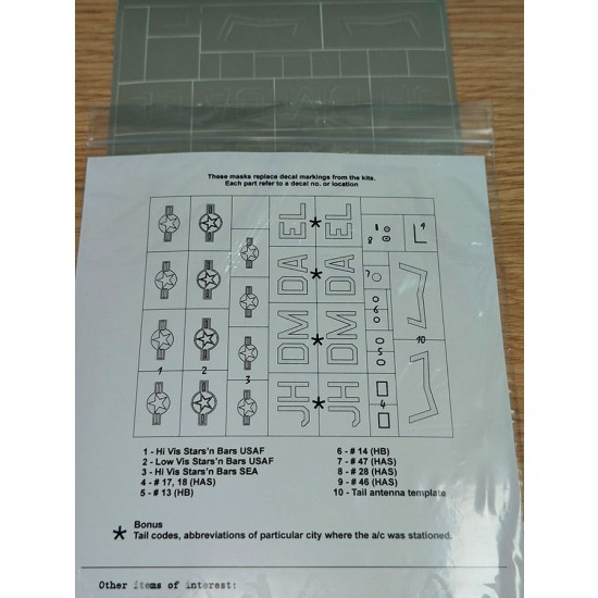 1/48 LTV A-7D/K Corsair II National Insignias Masking for Hasegawa/HobbyBoss kits