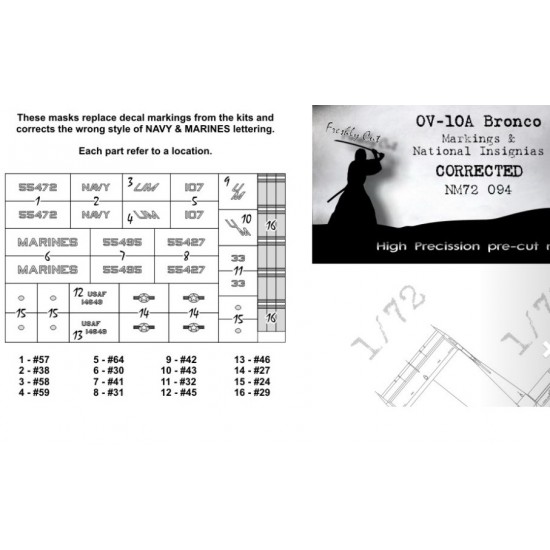 1/72 Rockwell OV-10A Bronco National Insignias Masking for ICM kits