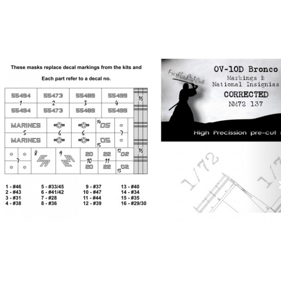 1/72 North American Rockwell OV-10D Bronco National Insignias Mask for ICM kits