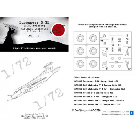 1/72 Blackburn Buccaneer S.2B National Insignias Masking for Airfix kits