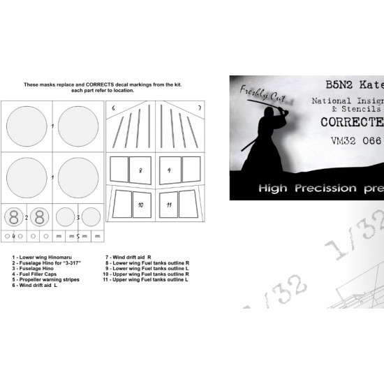 1/32 Nakajima B5N2 Kate National Insignias Mask for Infinity Models kits