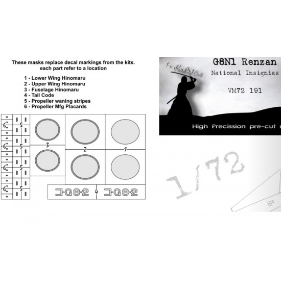 1/72 G8N Renzan National Insignias Masking for Hasegawa kits