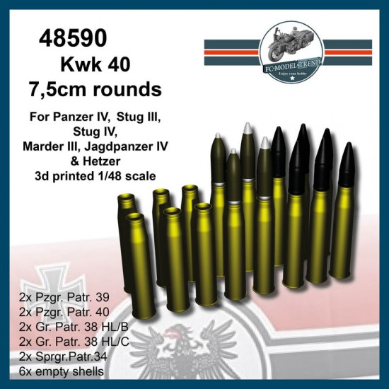 1/48 KwK 40 7.5cm Rounds for Panzer IV, Stug III, Stug IV, Marder III (3D Printed Kits)