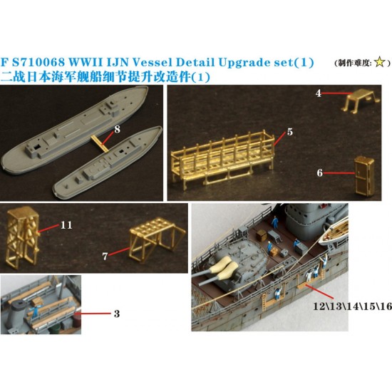 1/700 WWII IJN Vessel Upgrade Set 1