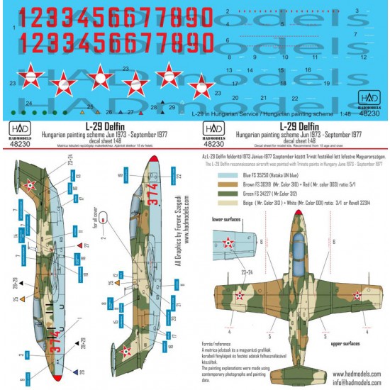 Decal for 1/48 L-29 in Hungarian Service / Hungarian painting scheme