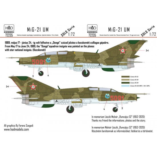 Decal for 1/72 MiG-21 UM 5091 'Dongo' Squadron with Star National Insignias