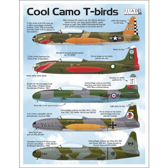 1/48 Cool Camo T-Birds Decal for T-33/A, T-22A, CT-133