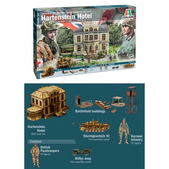 1/72 Operation Market Garden Hotel Hartenstein