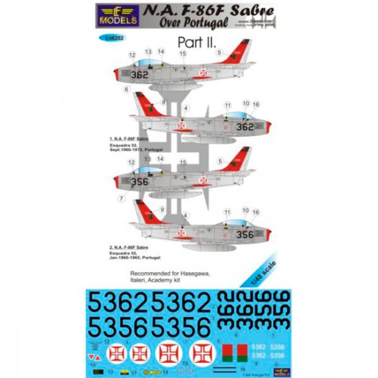 1/48 N.A. F-86F Sabre Over Portugal Part II. Decal for Hasegawa/Italeri/Academy