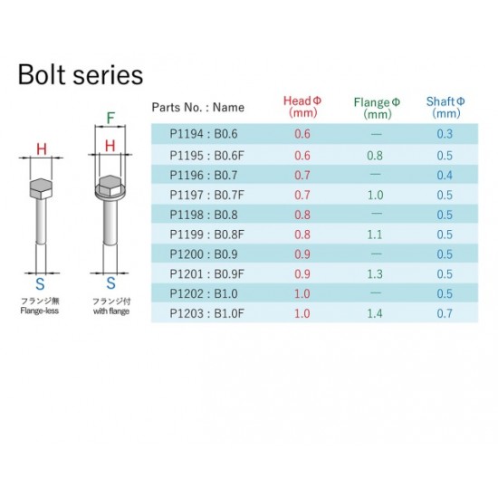 3D Printed Bolt (head: 0.6mm, shaft: 0.3mm, 100pcs)