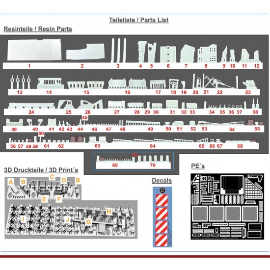 1/35 Leopard 2A6MA3 Conversion set for Tamiya/Revell/Border/RFM