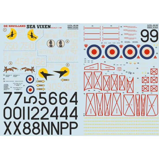 Decals for 1/48 De Havilland Sea Wixen