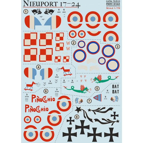 Decal for 1/72 Nieuport 17-24