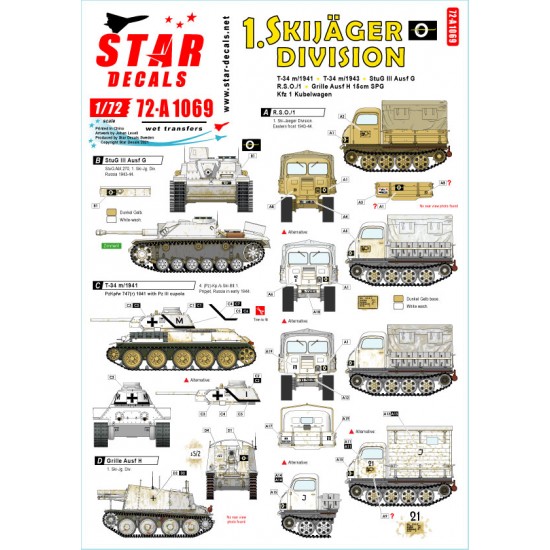 1/72 1. Skijager Division. T-34 m/41, 43, StuG III Ausf G RSO/1 Grille Ausf H Kubelwagen