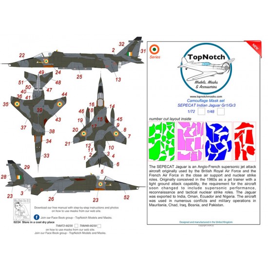 1/72 SEPECAT Indian Jaguar Gr1/Gr3 Camouflage Mask