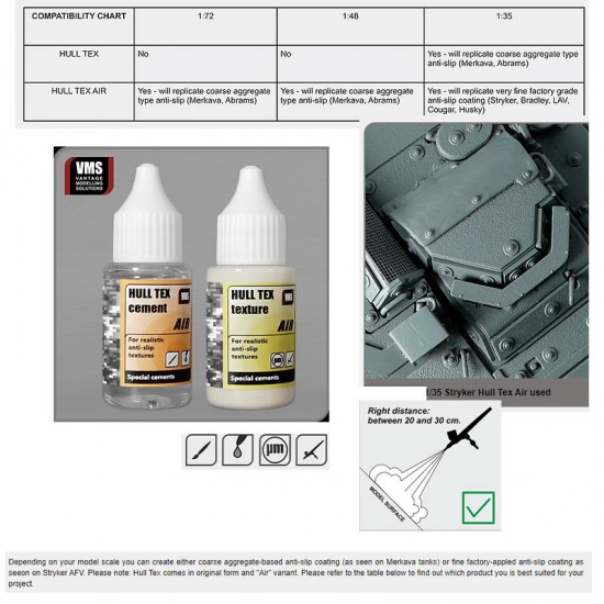 Hull Tex Air Cement & Texture for AFV Anti-slip Textures (2x 20ml)