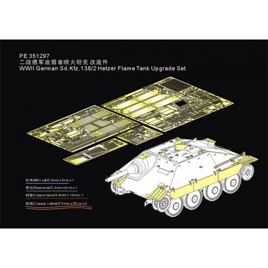 1/35 WWII German Sd.Kfz.138/2 Hetzer Flame Tank Upgrade Set for Takom kits