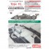 1/20 Type 91 Donington Test Convesion set for EBBRO kits